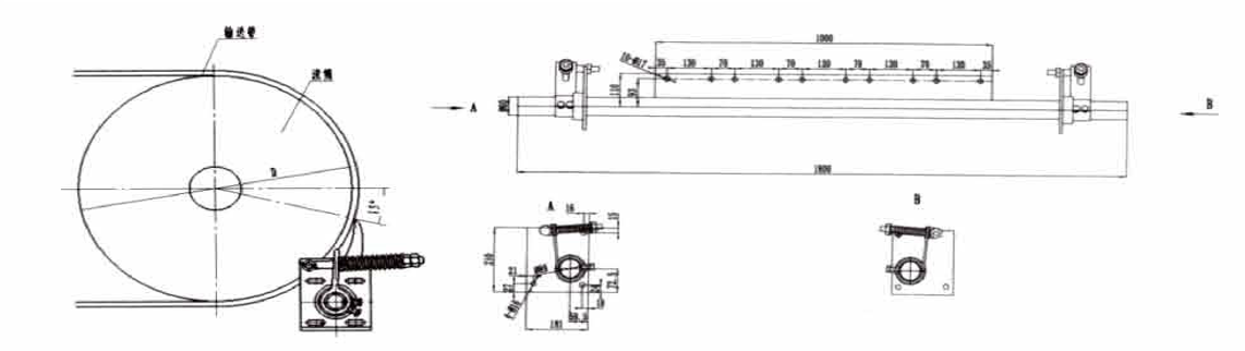 Bộ dao gạt (dòng XH-H)