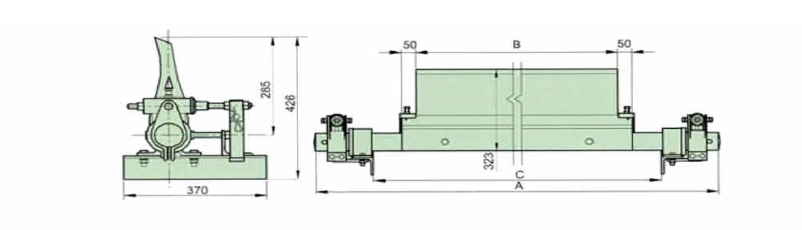 Bộ dao gạt (dòng MPC)